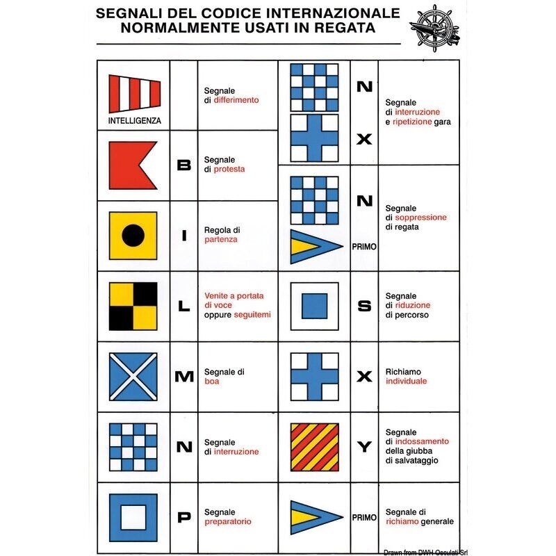 Informaciniai lipdukai "signalai"